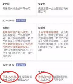 娱乐圈吃瓜等级,从初级小白到资深瓜农，你处于哪个阶段？